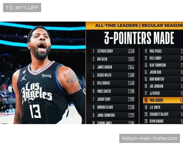 快船进攻效率113.8分排名靠后 伦纳德乔治健康成关键